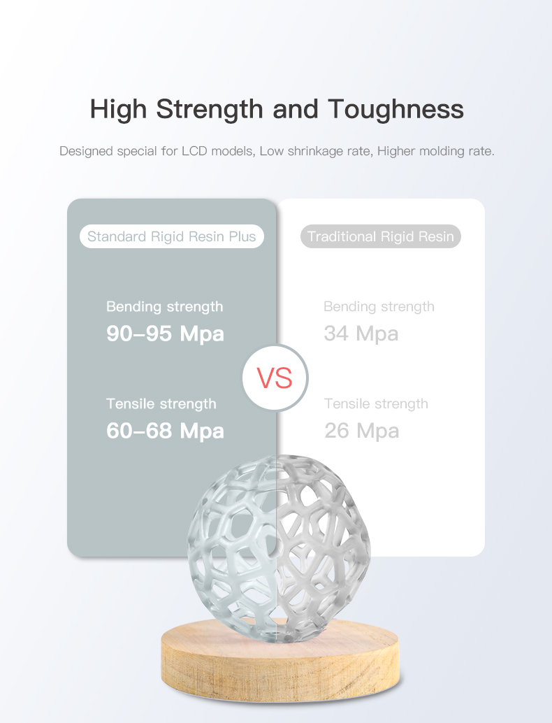La Resina Estándar Plus Creality ofrece alta resistencia y tenacidad con una fuerza de flexión de 90-95 Mpa para modelos LCD profesionales.