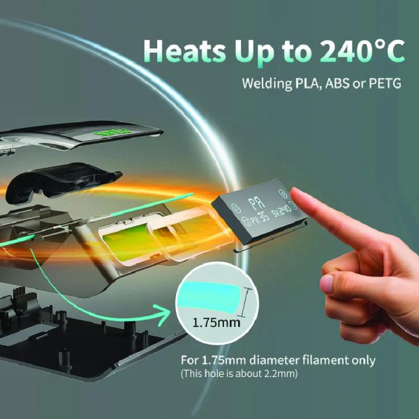 Detalles de temperatura del Splicer de SUNLU ya en PRODEMAQ