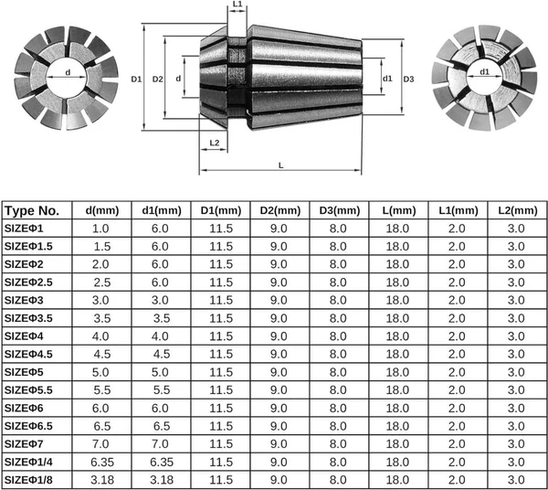 Set de Mandriles de Pinza CNC | 15 pcs | TwoTrees - Imagen 3