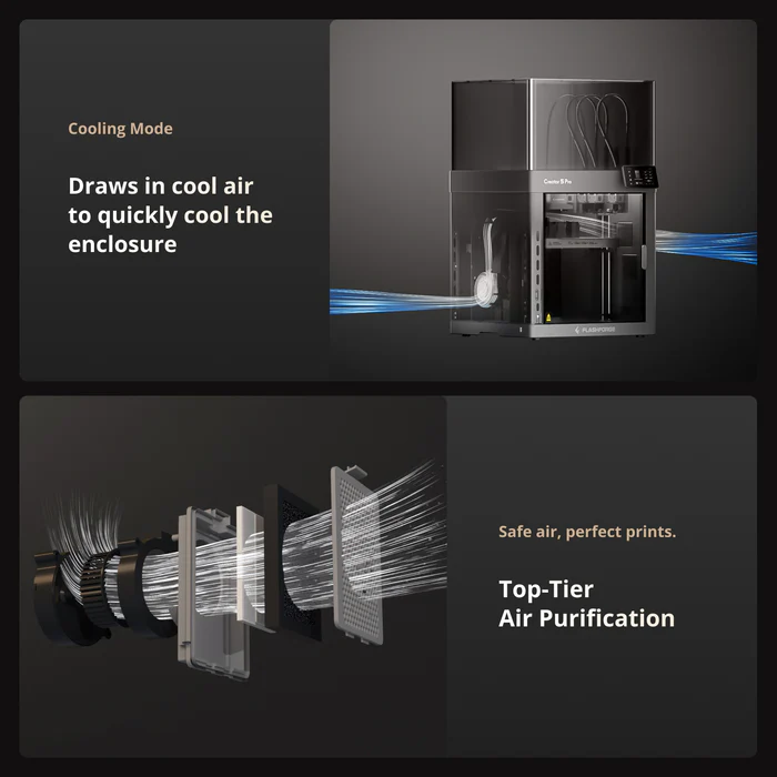 Detalle del sistema de purificación de aire de la Creator 5 Pro que filtra COVs y partículas durante la impresión de materiales técnicos