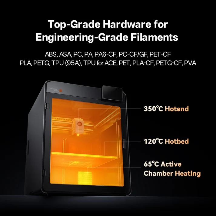 Gráfico de rendimiento térmico mostrando el hotend capaz de alcanzar $300^\circ\text{C}$ y la cama calefactada de alta potencia para polímeros de ingeniería
